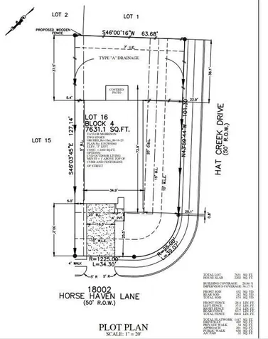 18002 Horse Haven Lane Hockley TX 77447