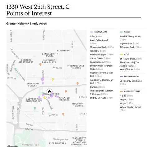1330 W 25th Street C Houston TX 77008