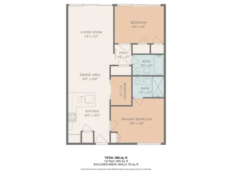 7310 Seawall Boulevard 1203 Galveston TX 77551