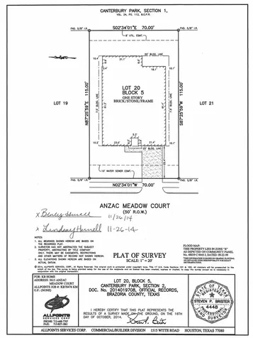 3615 Anzac Meadow Court Pearland TX 77584