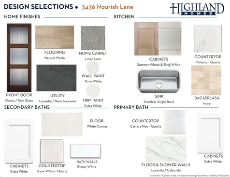 3436 Nourish Lane Richmond TX 77406