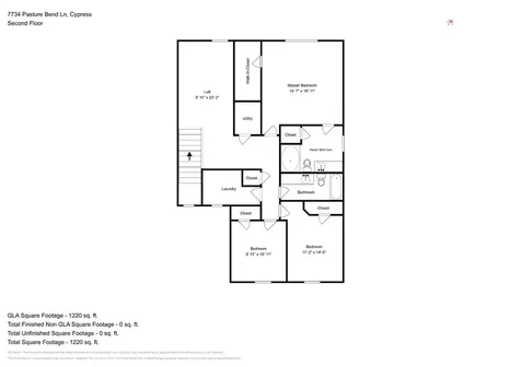7734 Pasture Bend Lane Cypress TX 77433