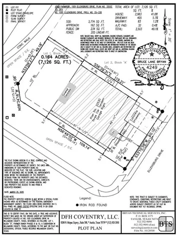 1001 Ellensburg Drive Georgetown TX 78633