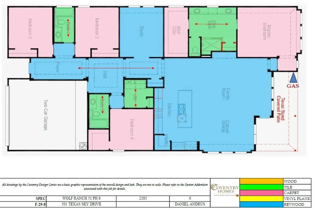 501 Texas Sky Drive Georgetown TX 78628