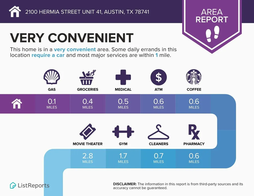 2100 Hermia Street Austin TX 78741