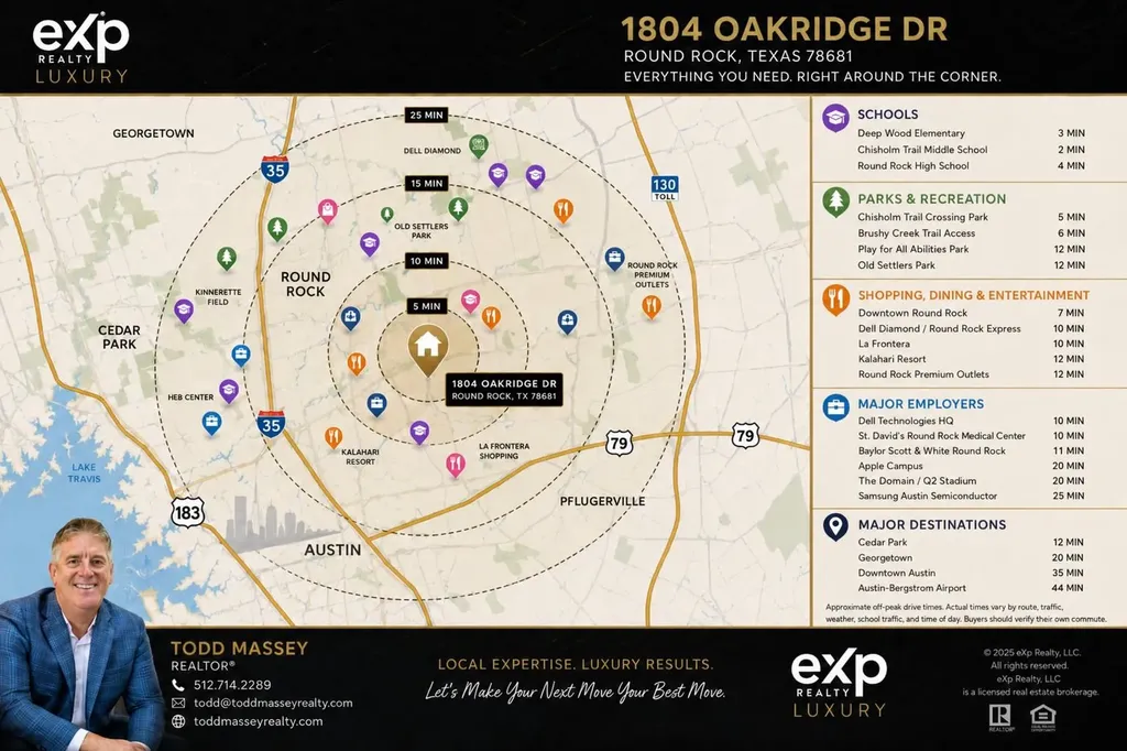 1804 Oakridge Drive Round Rock TX 78681