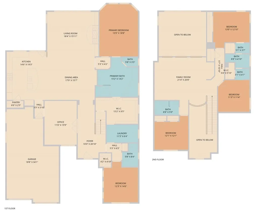 219 Great Cannon Lane Austin TX 78738