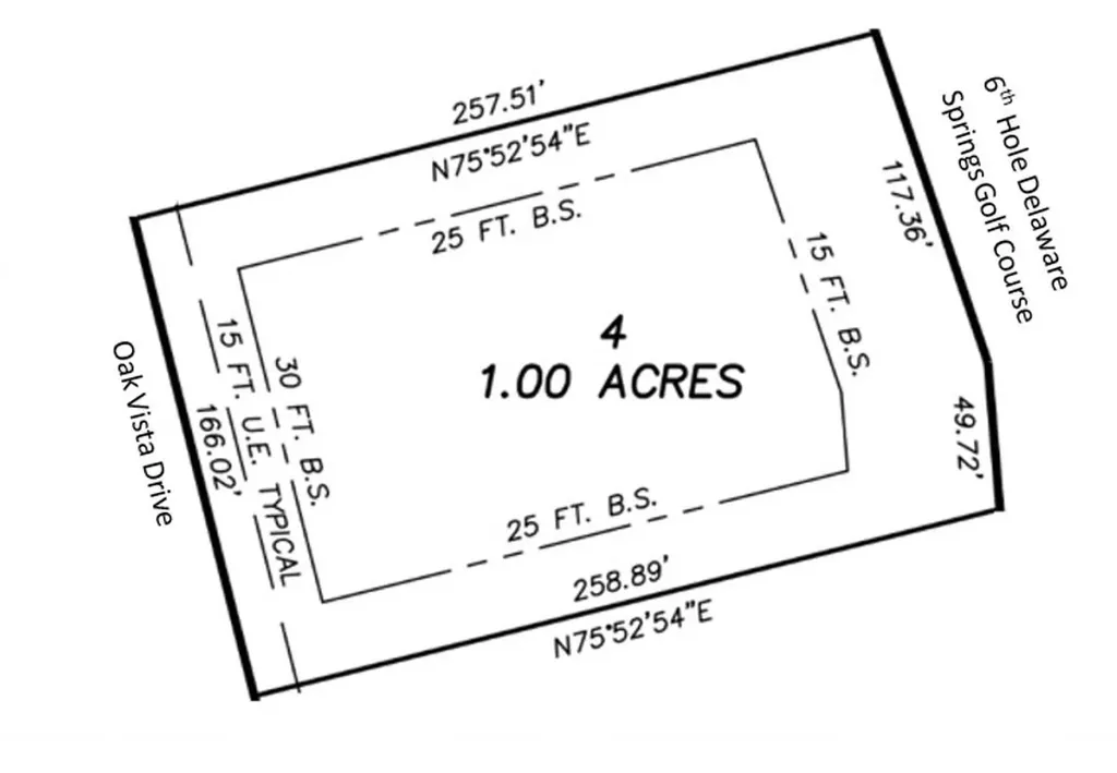 Lot 4 Oak Vista Drive Burnet TX 78611