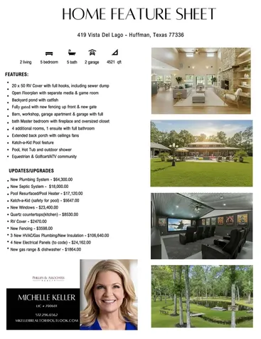 419 Vista Del Lago Drive Huffman TX 77336