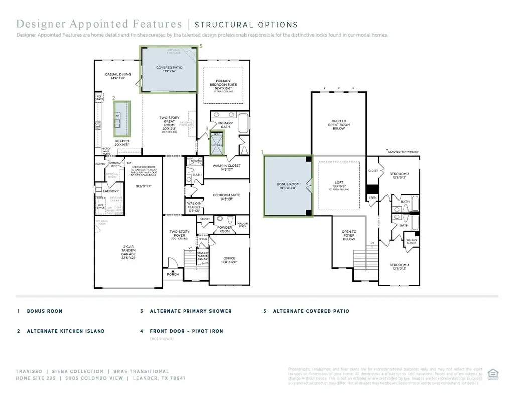 5005 Colombo View Leander TX 78641