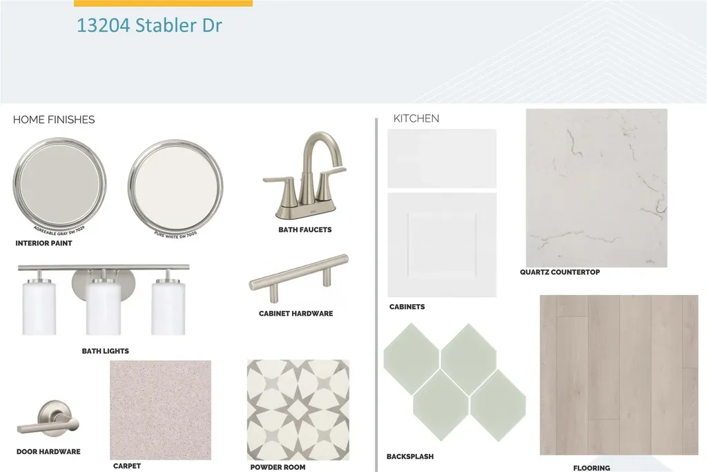13204 Stabler Drive Austin TX 78652
