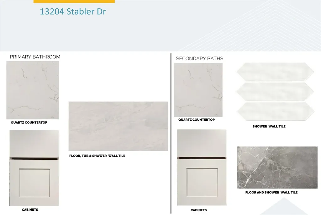 13204 Stabler Drive Austin TX 78652