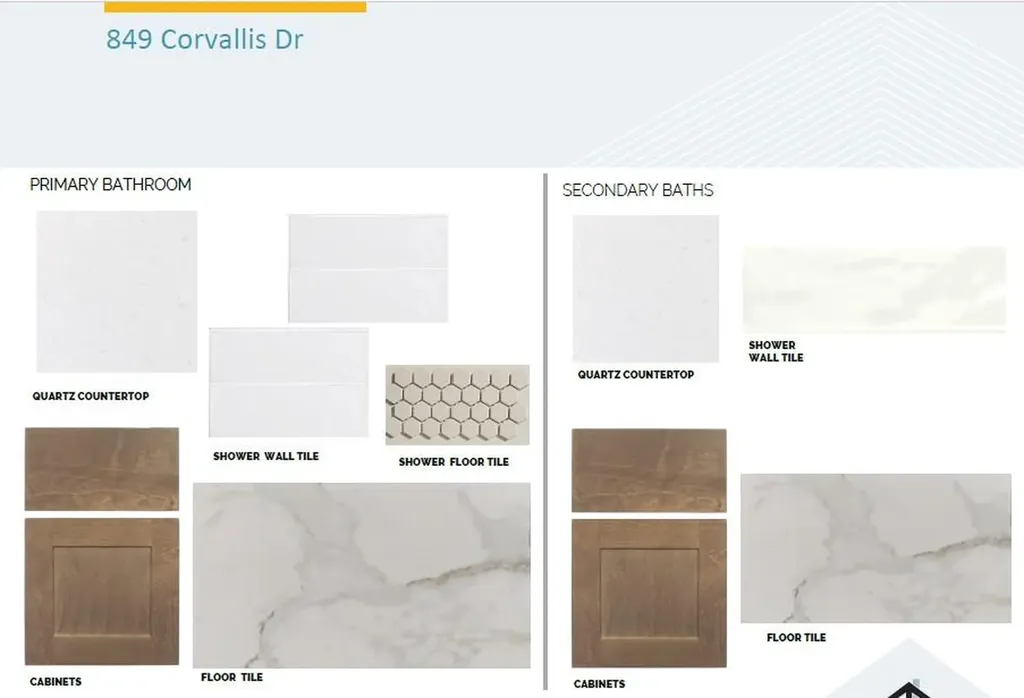 849 Corvallis Drive Leander TX 78641