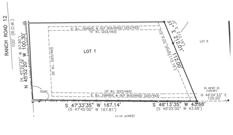1524 Rr 12 Circle San Marcos TX 78666