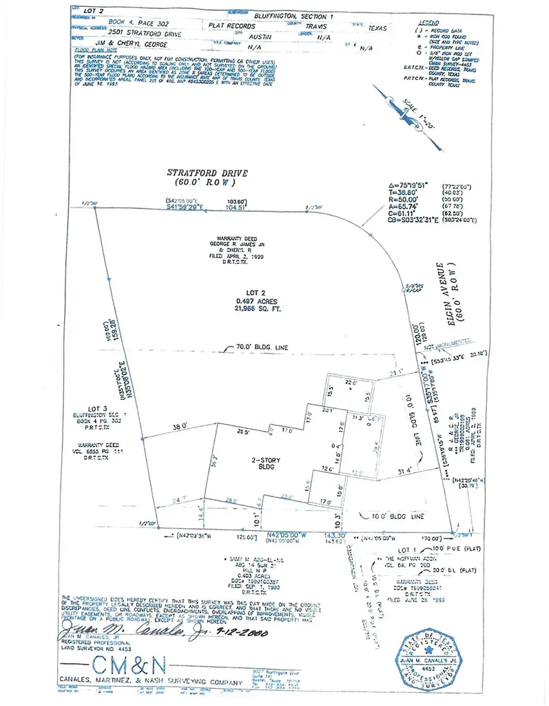 2501 Stratford Drive Austin TX 78746