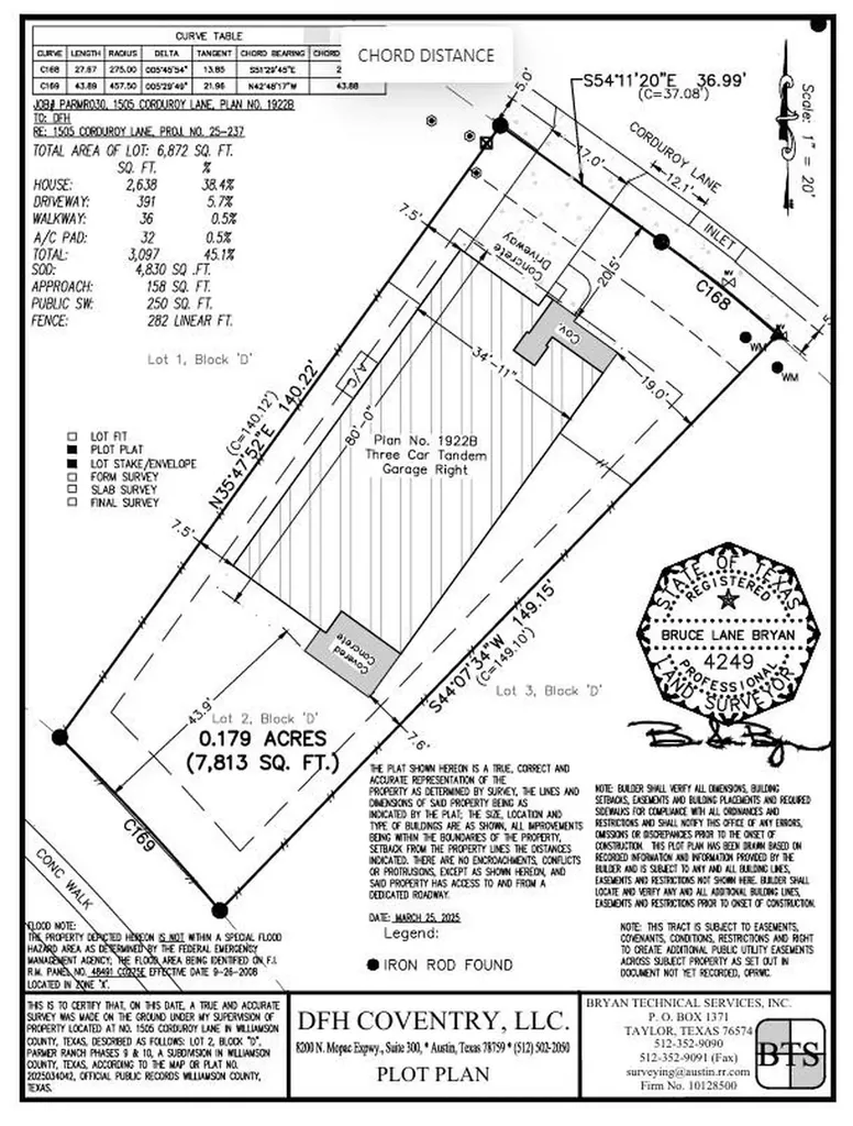 1505 Corduroy Lane Georgetown TX 78633
