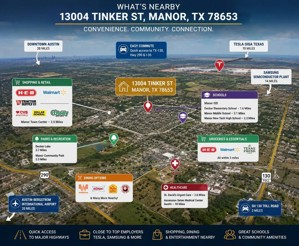 13004 Tinker Street Manor TX 78653