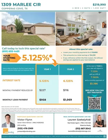 1309 Marlee Circle Copperas Cove TX 76522