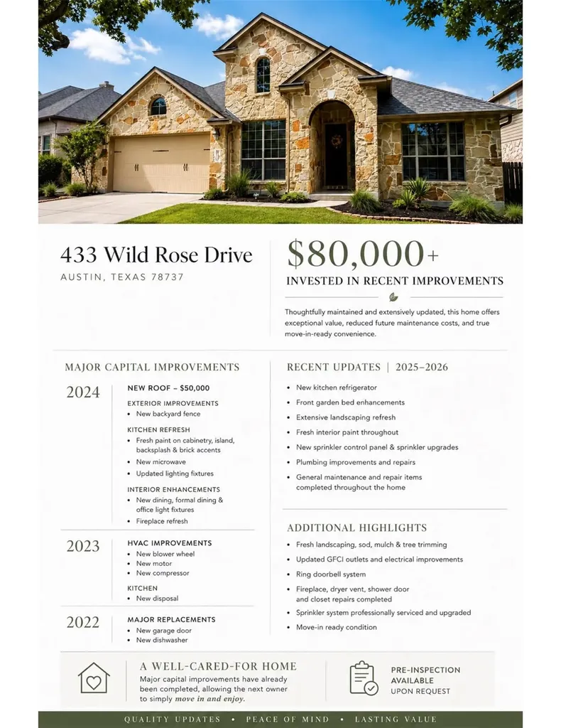 433 Wild Rose Drive Austin TX 78737