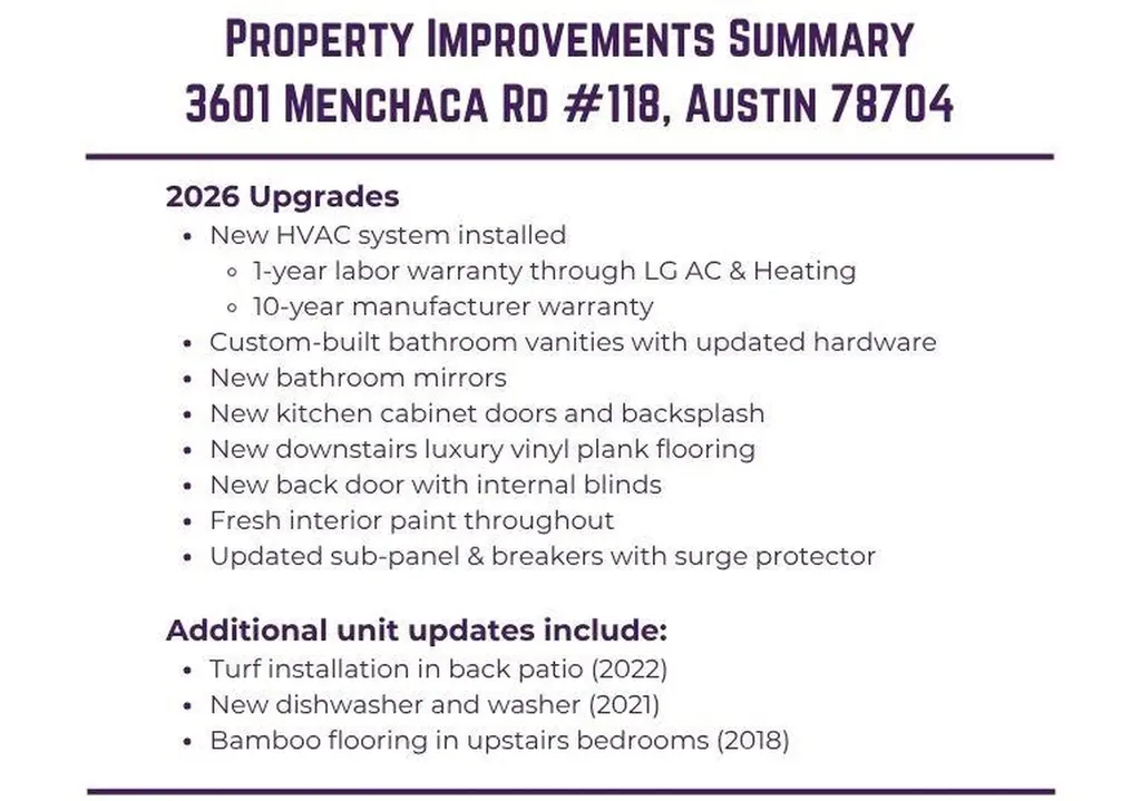 3601 Menchaca Road Austin TX 78704