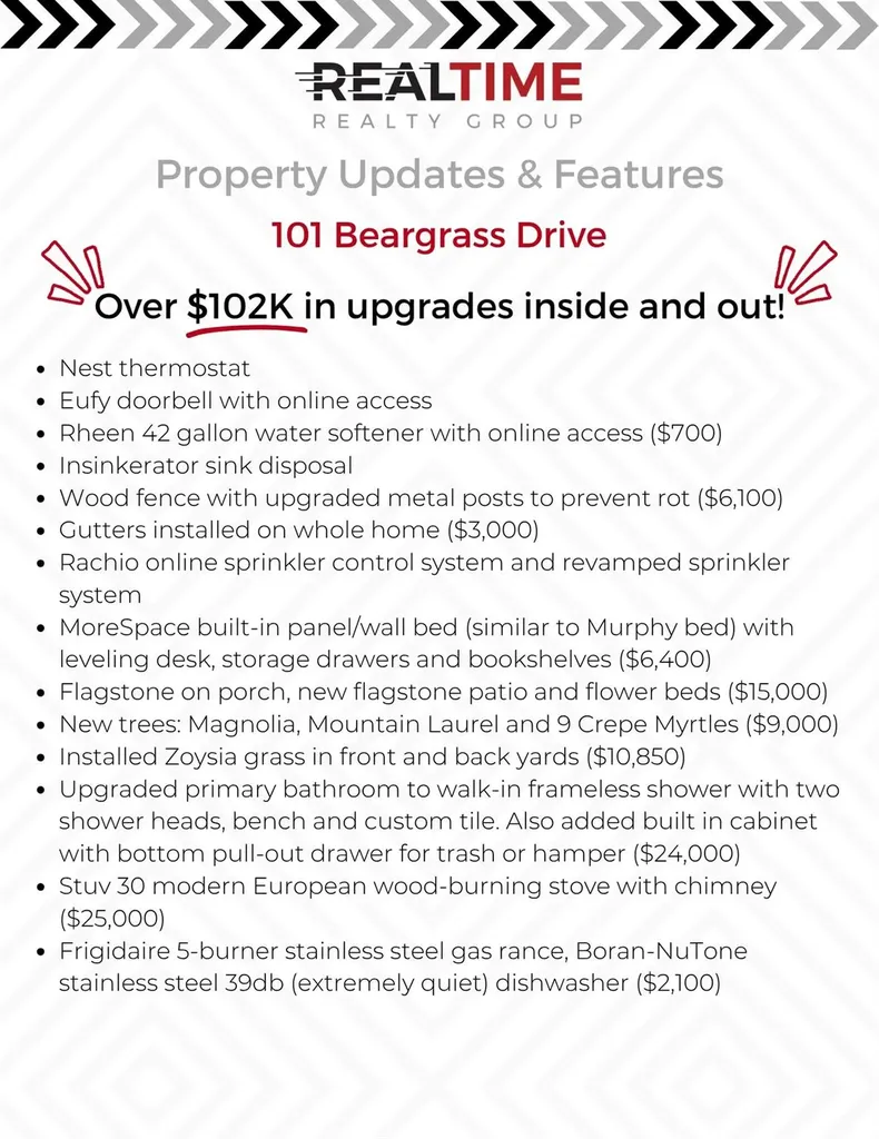 101 Beargrass Drive Kyle TX 78640
