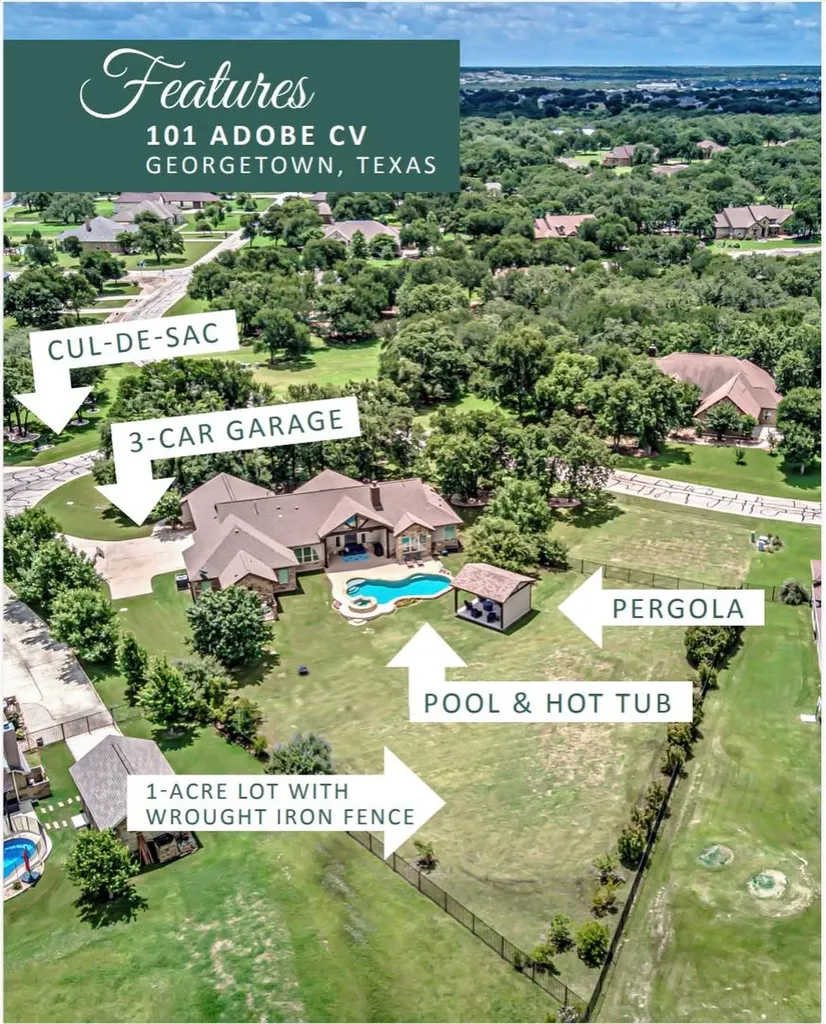 101 Adobe Cove Georgetown TX 78633