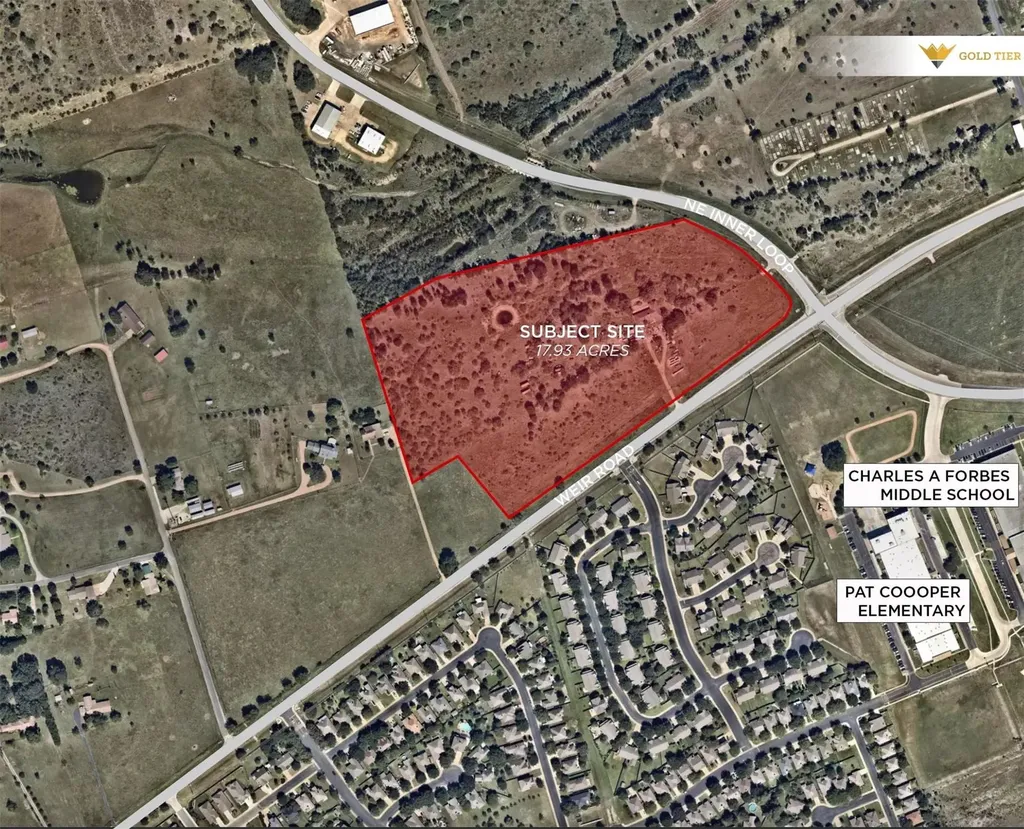 1281 Fm 971 Georgetown TX 78626
