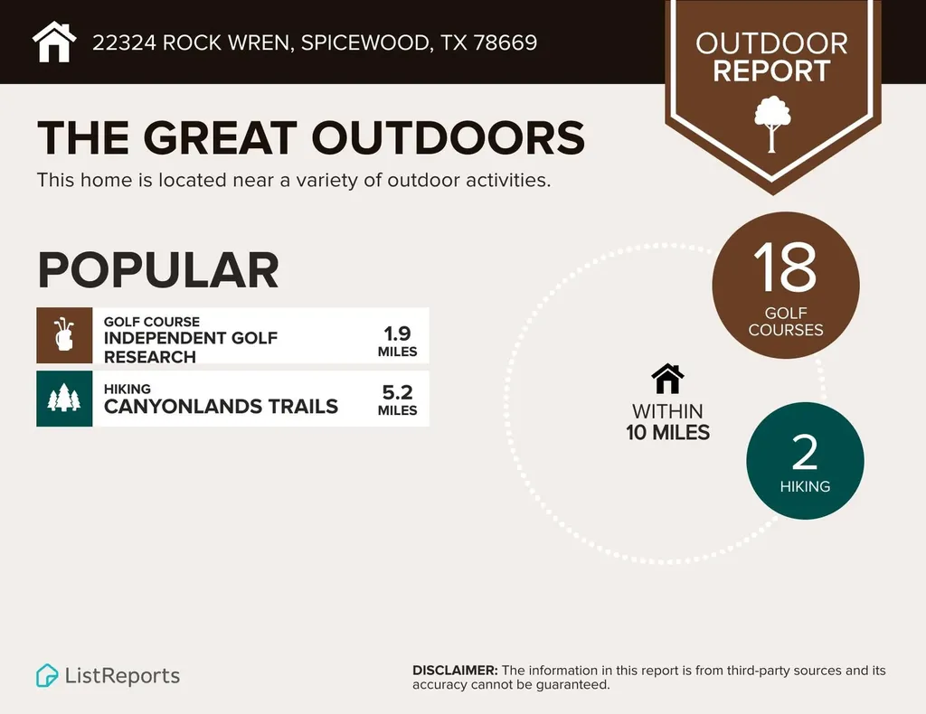 22324 Rock Wren Road Spicewood TX 78669