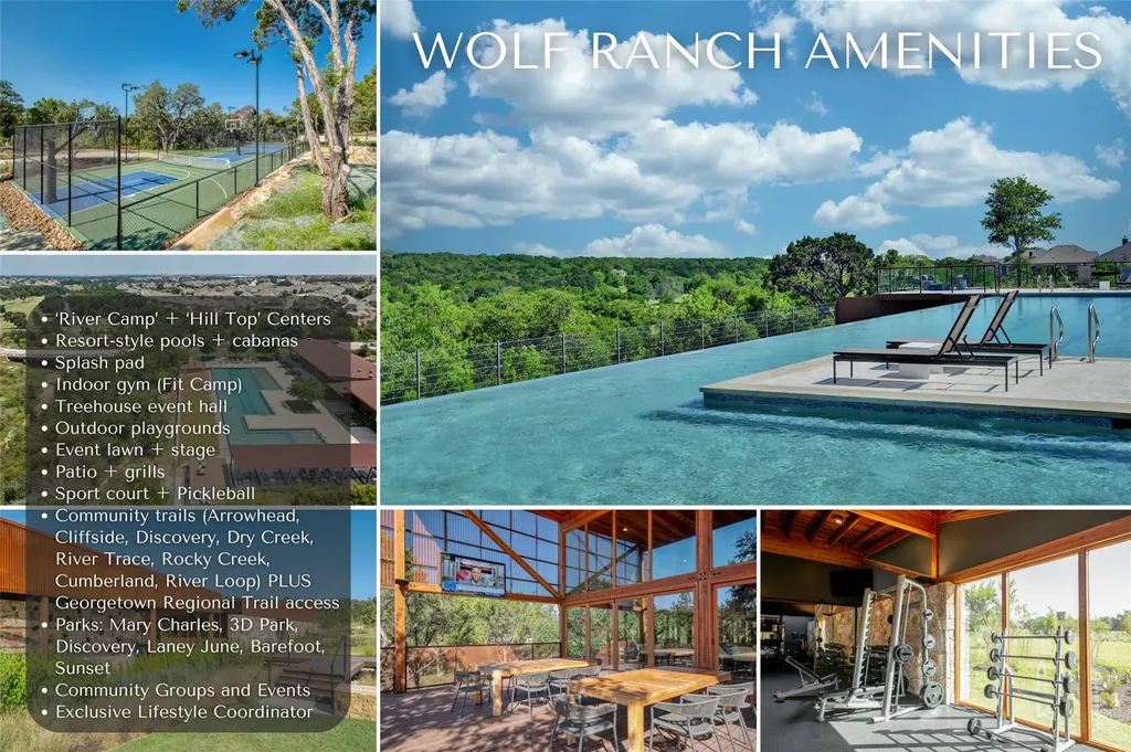 1201 Highcrest Georgetown TX 78628