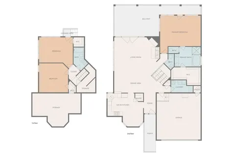 6616 Candle Ridge Cove Austin TX 78731