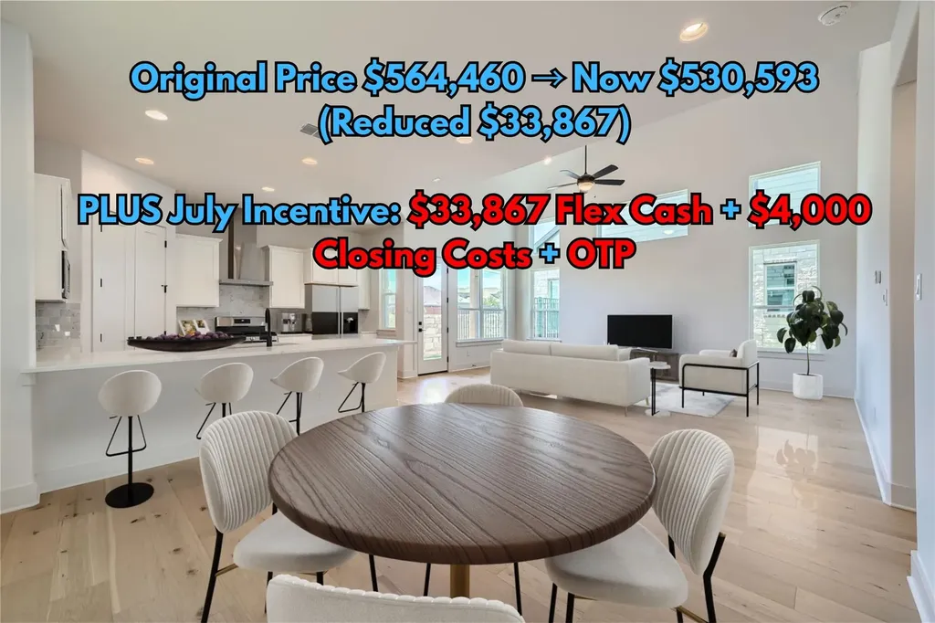 1531 N Red Bud Lane Round Rock TX 78665