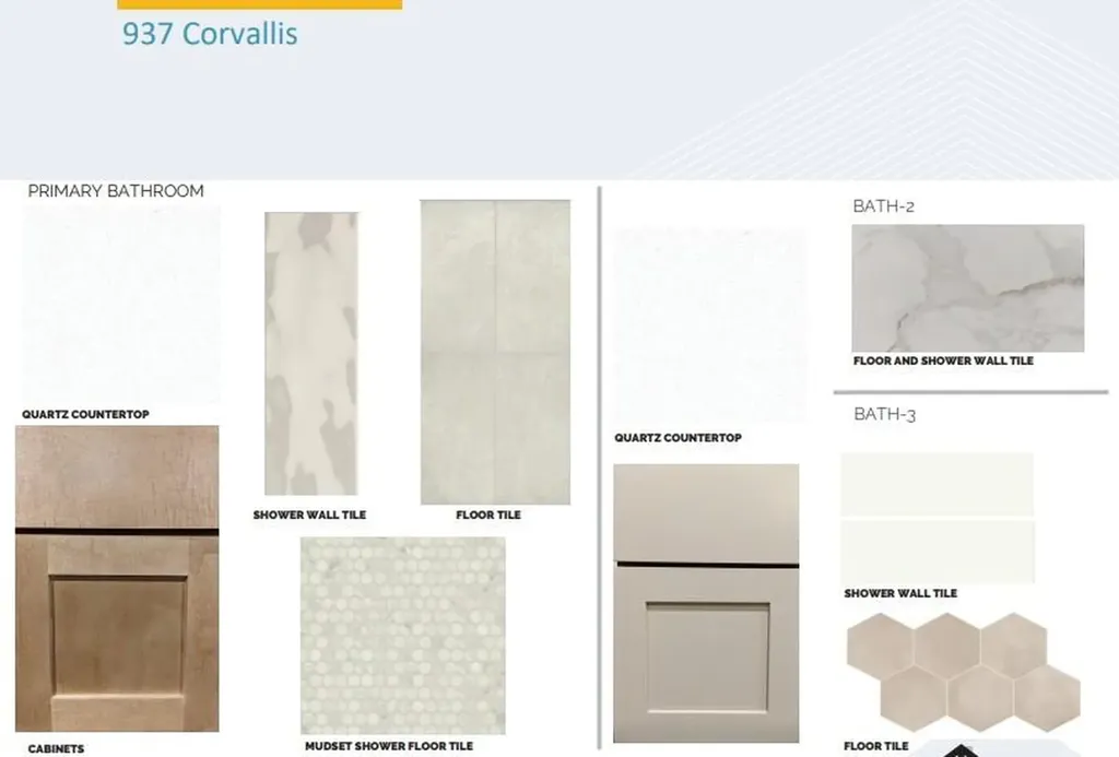 937 Corvallis Drive Leander TX 78641
