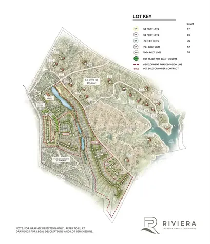 19101 Veranda Walk Lago Vista TX 78645