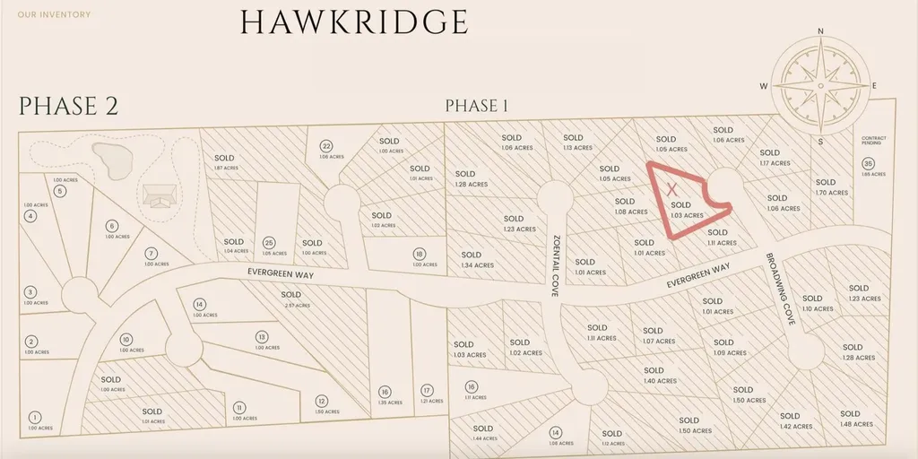 0 Broadwing Cove Austin TX 78737