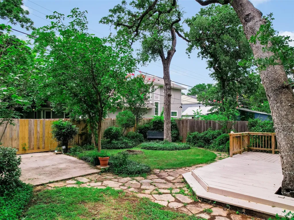 200 W 40th Street Austin TX 78751