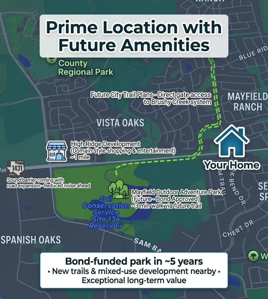 4204 Deer Tract Street Round Rock TX 78681