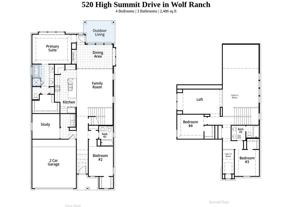 520 High Summit Drive Georgetown TX 78628