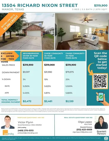 13504 Richard Nixon Street Manor TX 78653