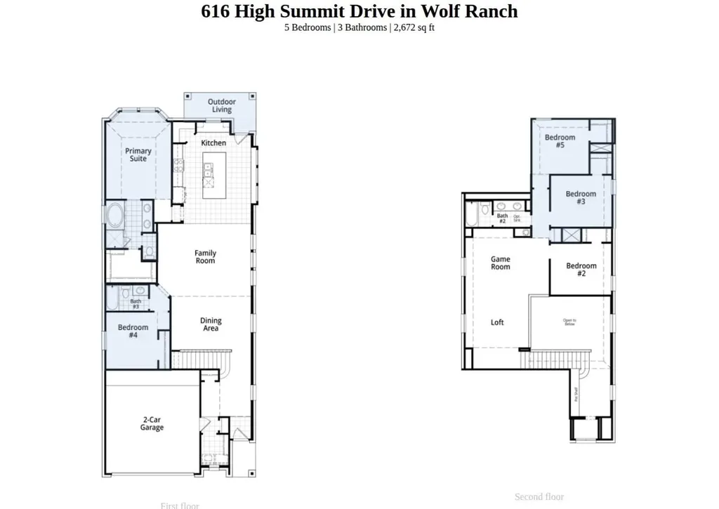 616 High Summit Drive Georgetown TX 78628