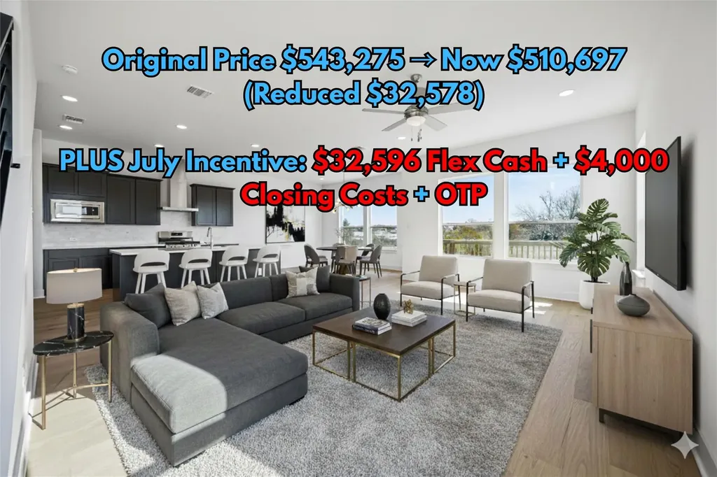 1531 N Red Bud Lane Round Rock TX 78665