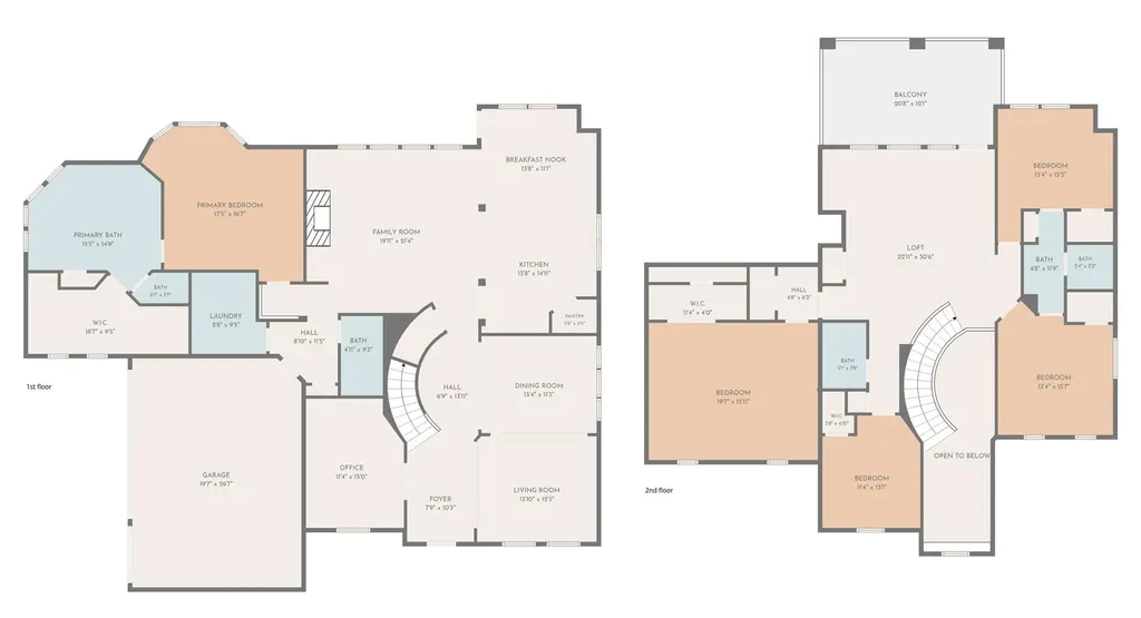 4100 Sugarloaf Drive Austin TX 78738