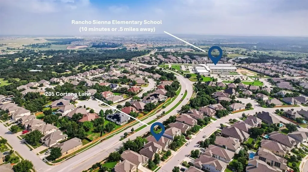 205 Cortona Lane Georgetown TX 78628