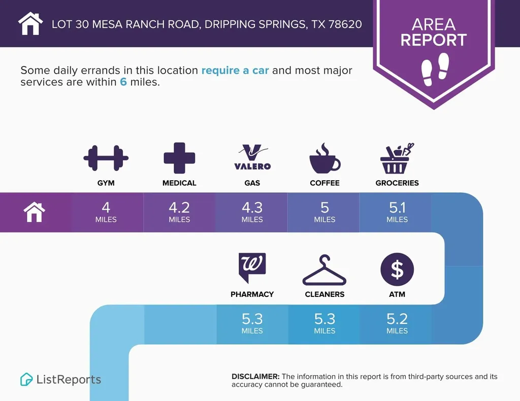 30 Mesa Ranch Road Dripping Springs TX 78620