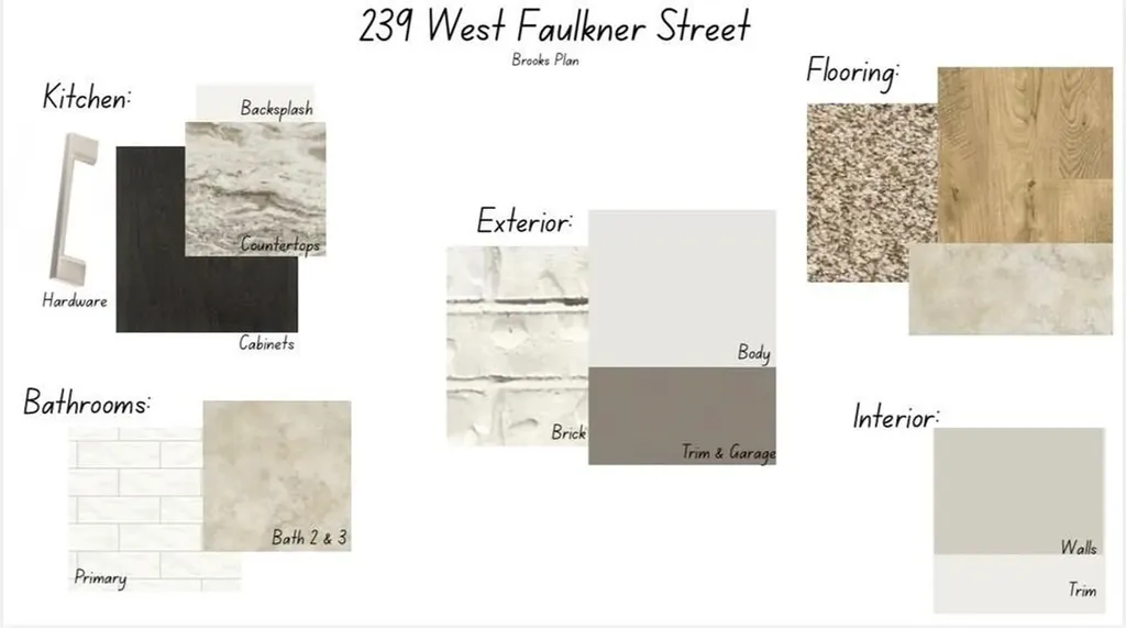 239 West Faulkner Street Liberty Hill TX 78642