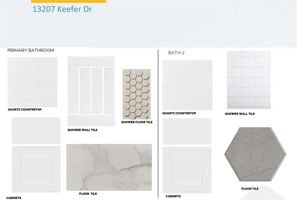 13207 Keefer Drive Austin TX 78652