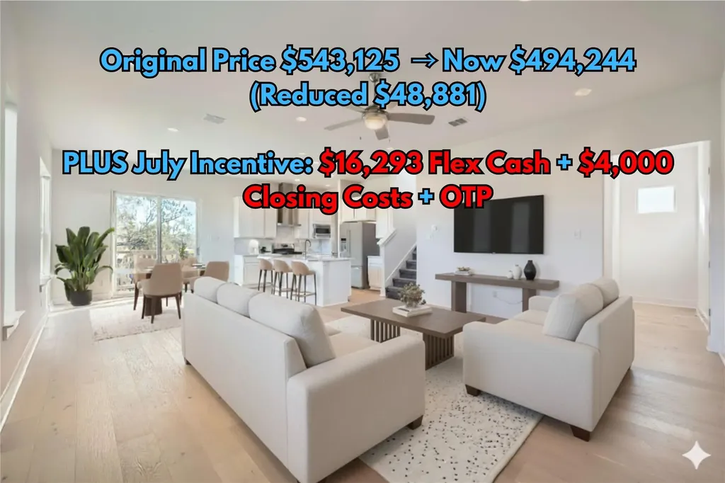 1531 N Red Bud Lane Round Rock TX 78665