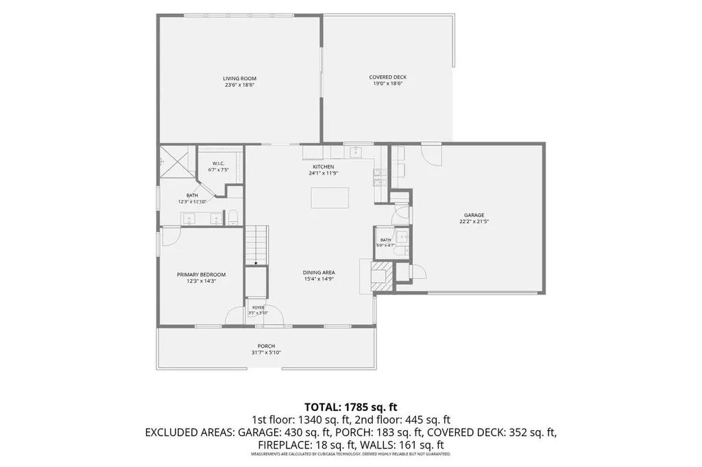 1706 Gatlinburg Drive Pflugerville TX 78660