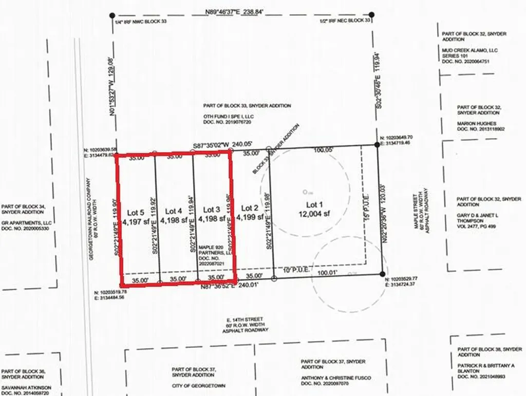 901 E. 14th Lot 3 Street Georgetown TX 78626