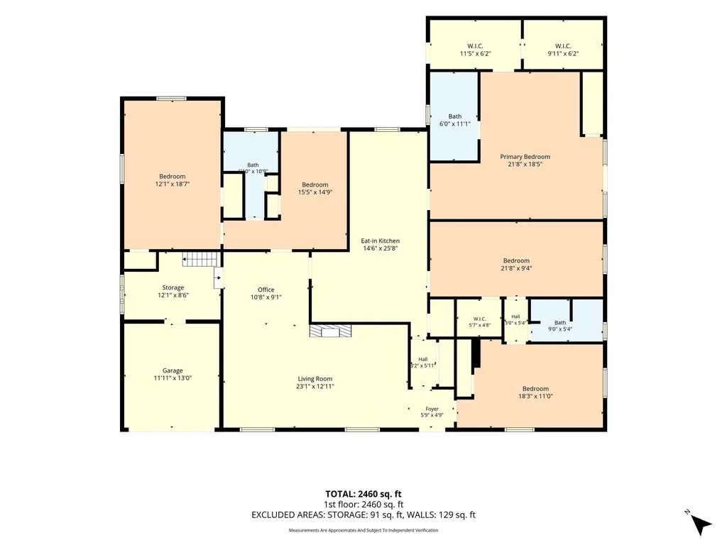 301 N 40th Street Waco TX 76710