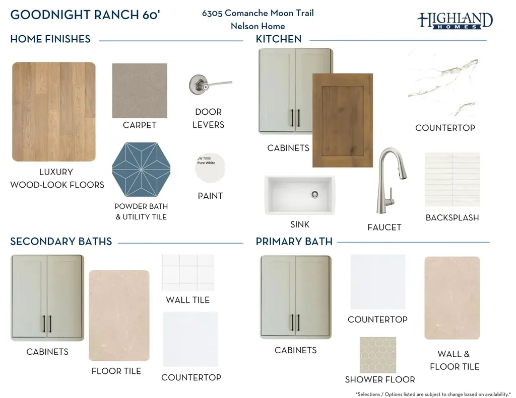 6305 Comanche Moon Trail Austin TX 78747